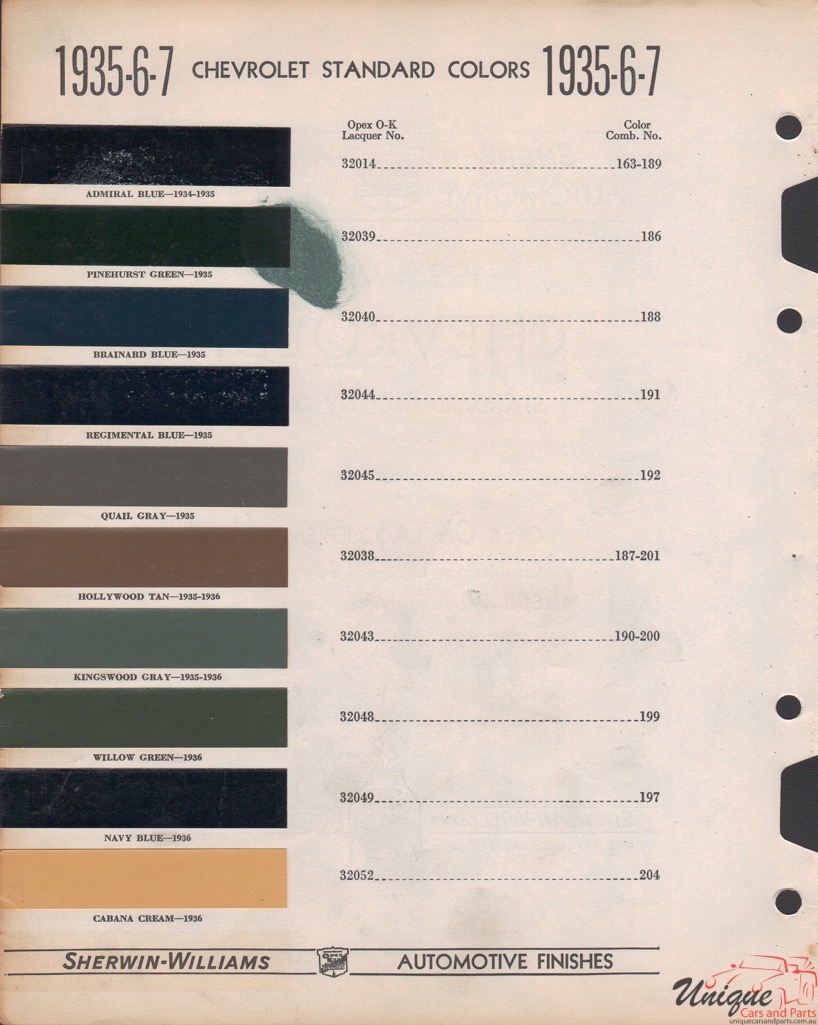 1935 Chev Paint Charts Williams 1